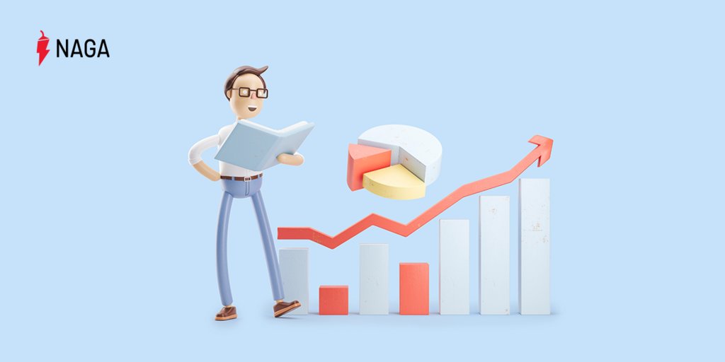 Market Movers & Shakers 16th July 2019