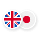 Gbpjpy Forecast Signals Today Buy Or Sell Gold Price Gbp Jpy Buy Or Sell