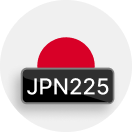 Jpn225 Chart